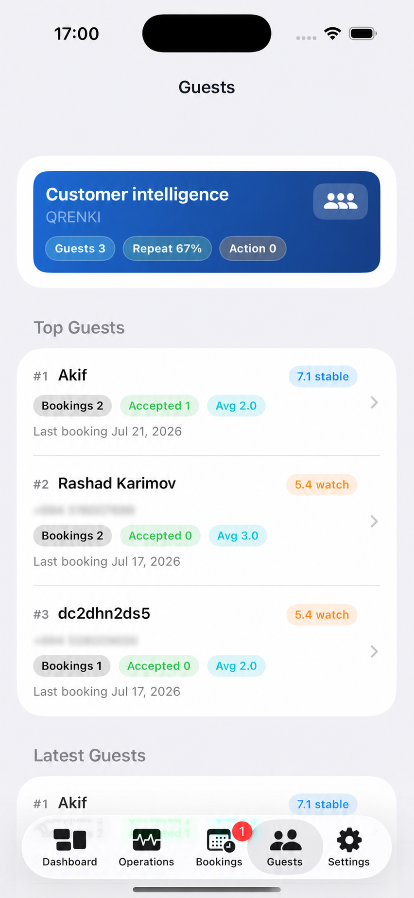 ReserveAz tətbiqində qonaq məlumatları